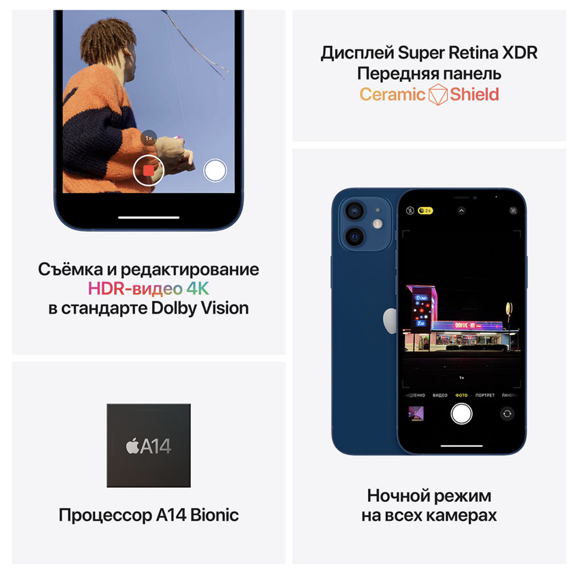 Apple iPhone 12 Black — Это Сервисный Центр